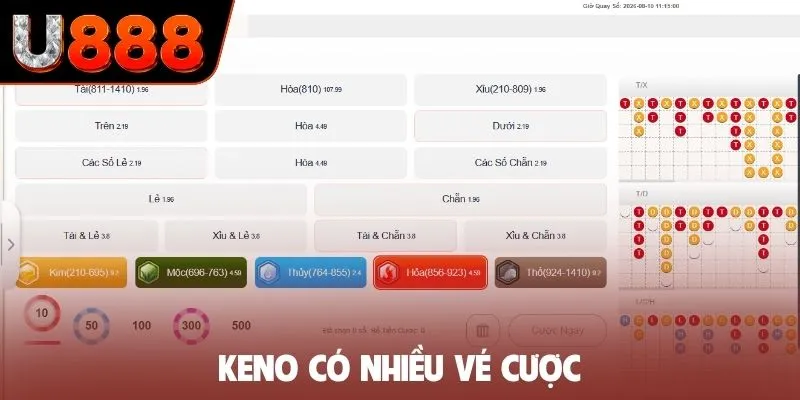 Keno có nhiều vé cược