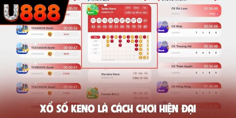 Xổ số keno là cách chơi hiện đại
